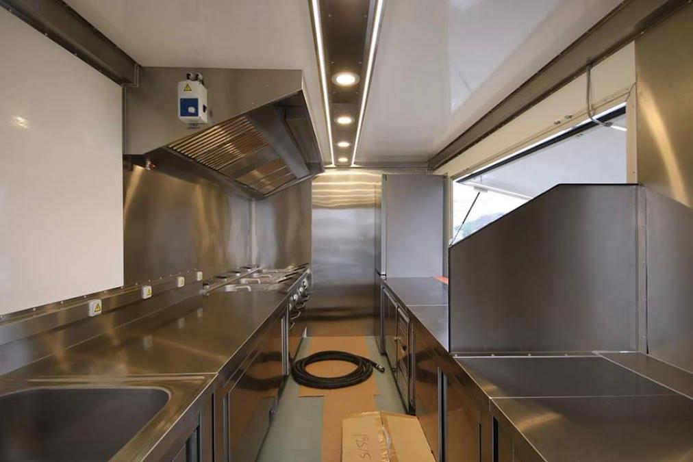 Schnitzel on Wheels - american & german restaurant in Cluj-Napoca